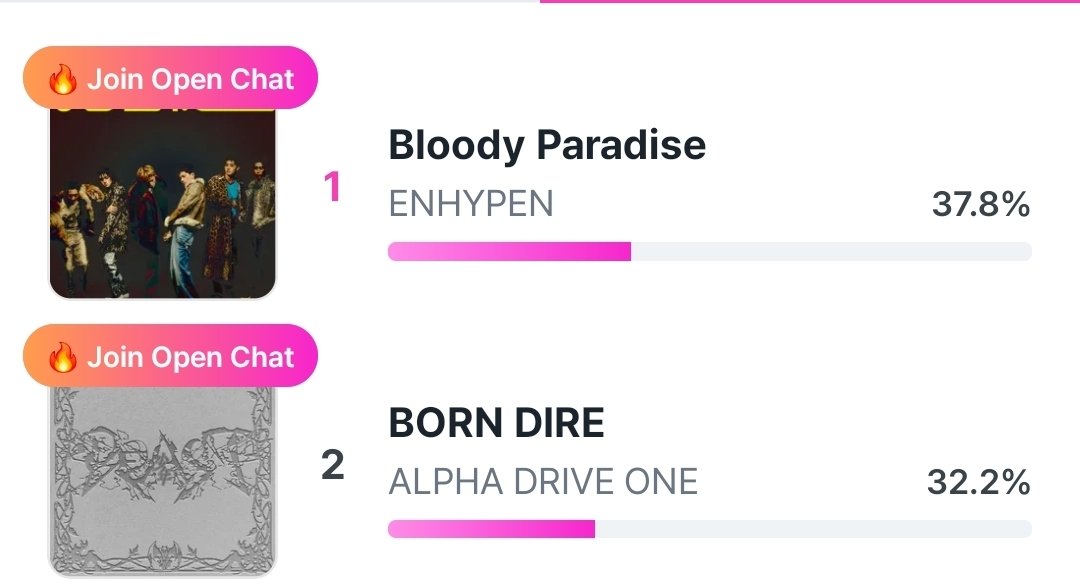 sinswallower's tweet photo. There's no such thing as voting boom or last minute drops. 

There's a cap of 10 votes per day per person and that's why WE NEED EVERYONE TO PLEASE DOWNLOAD LINC AND VOTE????
https://t.co/xVnonsJsMx https://t.co/bT6kQQTraE