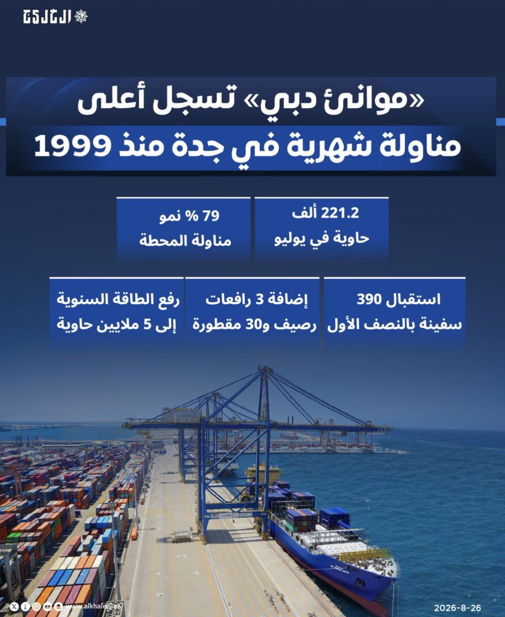 M___R1212's tweet photo. تعمر دول 🇦🇪 https://t.co/jYDuhgjWV8