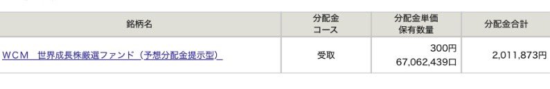 kabutrader_nori's tweet photo. 今月のWCMの分配金は201万円だった。これまで分配金単価は300円か400円しか経験してないけど、200円になりそうなのが気になるところ。 https://t.co/feX0XQBN2A