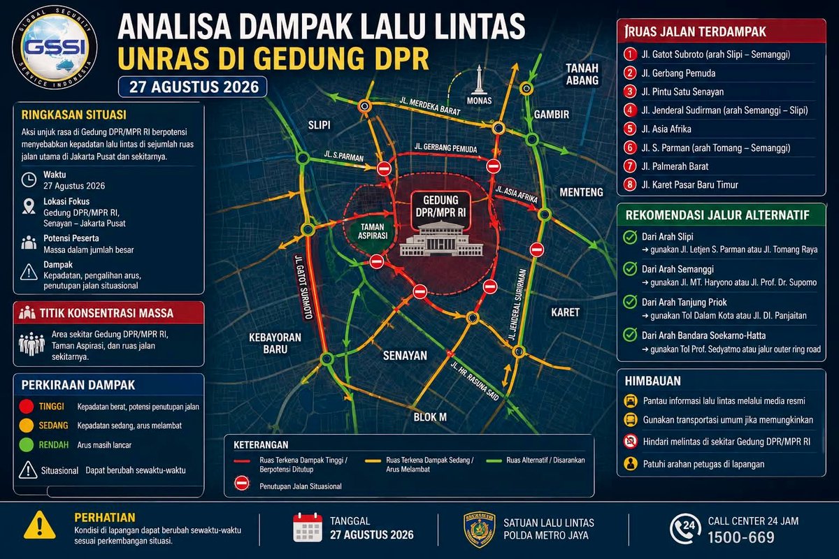 ejaaipongg's tweet photo. 🚨🚨🚨 BREAKING NEWS 

Situasi sore hari ini sudah mulai rame di senayan di depan gedung DPR/MPR, malam ini  di prediksi teman teman dari berbagai daerah sudah tiba di Jakarta. Stay safe kawan menjelang demo di tanggal 27 Agustus 2026 besok.

Salam Perjuangan. Fokus pada tuntutan aksi besok, jangan terhasut dan ditunggangi oleh pihak manapun yang ingin mencari kesempatan.