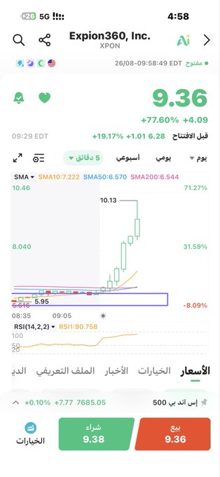 ColunaBicolor's tweet photo. XPON

منطقة طلب صباحية وتم التمقنص 👌🏻💸

هلت اب وارتفاع طيب 🚀🔥

المره الاولى حقق 20%
المره الثانية وصلها والان يحقق 10.18 
بارتفاع 70% 🫡✅ https://t.co/T9siuG1wIu