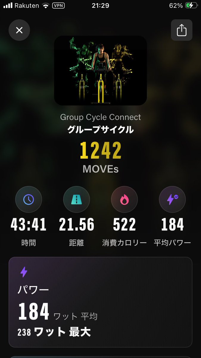 donj_2's tweet photo. スピンバイク1セット522kcal。昨日のクロストレーナーと消費カロリー、時間は同等ですが、平均パワーと発汗量は、スピンバイクの方が多かったです。 https://t.co/UlAs5uI13s