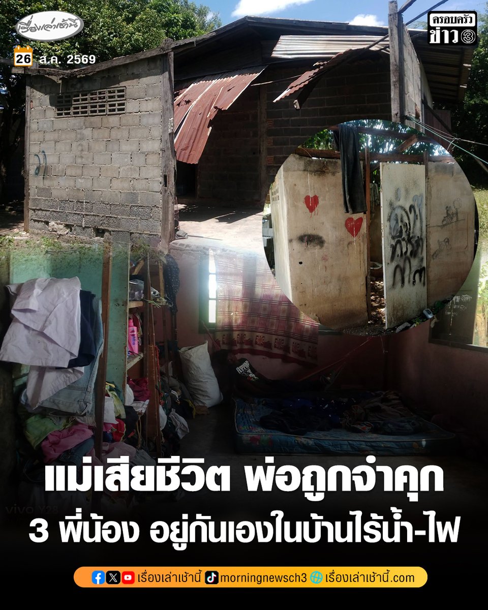 MorningNewsTV3's tweet photo. สุดรันทด 3 พี่น้อง อายุ 13-9 ปี แม่เสียชีวิต พ่อถูกจำคุก อยู่กันเองในบ้านไร้ไฟฟ้า-น้ำใช้ เสื้อผ้าขาดการซัก ยุงชุก ไม่มีแม้แต่มุ้ง น้าสาวหวั่นเด็กไม่ได้รับการดูแลอย่างเหมาะสม วอนหน่วยงานเข้าช่วย พร้อมวางแนวทางดูแลระยะยาว

อ่านข่าว : https://t.co/eJ2SRjkmh8

#เรื่องเล่าเช้านี้ #ครอบครัวข่าว3 #ข่าวภูมิภาค #บุรีรัมย์
