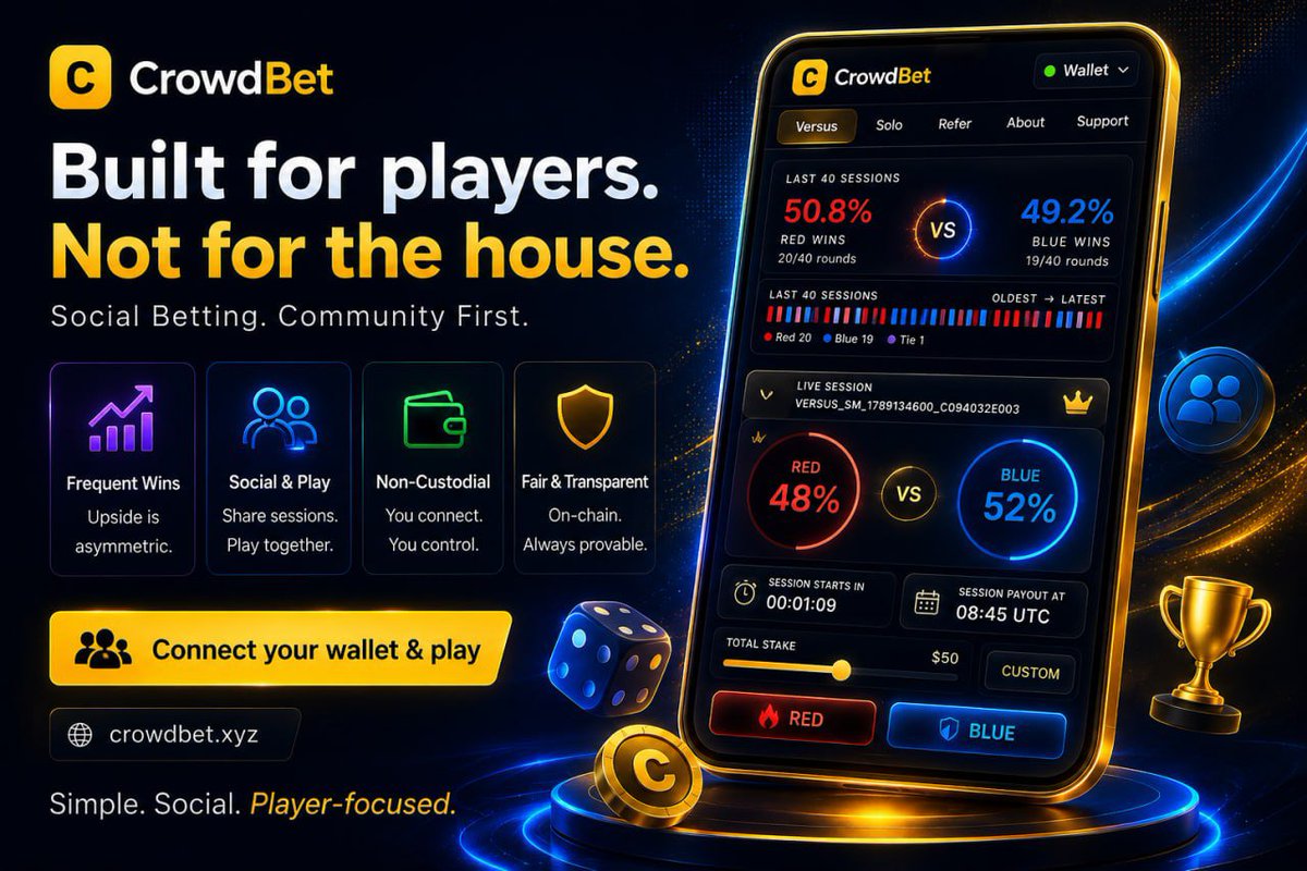 AirdropBrotherX's tweet photo. 🪂 CrowdBet #Airdrop

🏆 Rewards: Unlimited free $USDT earn for all eligible participants (No need deposit)

👨‍👨‍👧‍👧 Referral: Earn 1% to 5% of $USDT commission

🔗 Airdrop Link: https://t.co/VmHOOTnkvX

→ Go to the airdrop page
→ Connect your wallet & play
→ No deposit need, Just connect your wallet and approve that bet in your wallet
→ Earn more USDT for refer friends
→ Done & Wait for more updates

⌛️ End Date: TBA
🏦 Distribution: Instant anytime 

➡️ Important for participants know:
CrowdBet is a non-custodial, on-chain betting protocol. You bet or pick a side, stake from your wallet, and win or lose alongside everyone else in the same window. No house edge — just a collective prediction pool settled on-chain.

#CrowdBet #Airdrop #Free #USDT #Giveaway #Crypto #FreeBet #Bitcoin