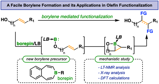 Boron_Chemistry's tweet photo. Aromatization-Driven Borylene Generation from Borepin Precursors Enables Fused Borirane Synthesis and Selective Alkene Functionalization ( @SamerGnaim ): https://t.co/GKdhu0Nwps ( @J_A_C_S ). https://t.co/lIdZx2anSz