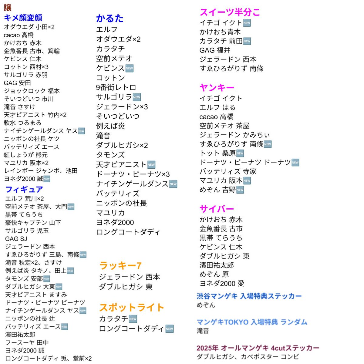 shigenami02's tweet photo. よしもとコレカ 3rd 5th 6th 7th  3弾 5弾 6弾 7弾 交換

【求】
1枚目(最求 エバース 佐々木ラッキー7。他)
【譲】
2枚目(7th、ステッカー)
3枚目(6th)
4枚目(5th、3rd)

都内手渡し、郵送希望。
心当たりある方お気軽にお声掛けくださいませ https://t.co/fmtXQmN1pz