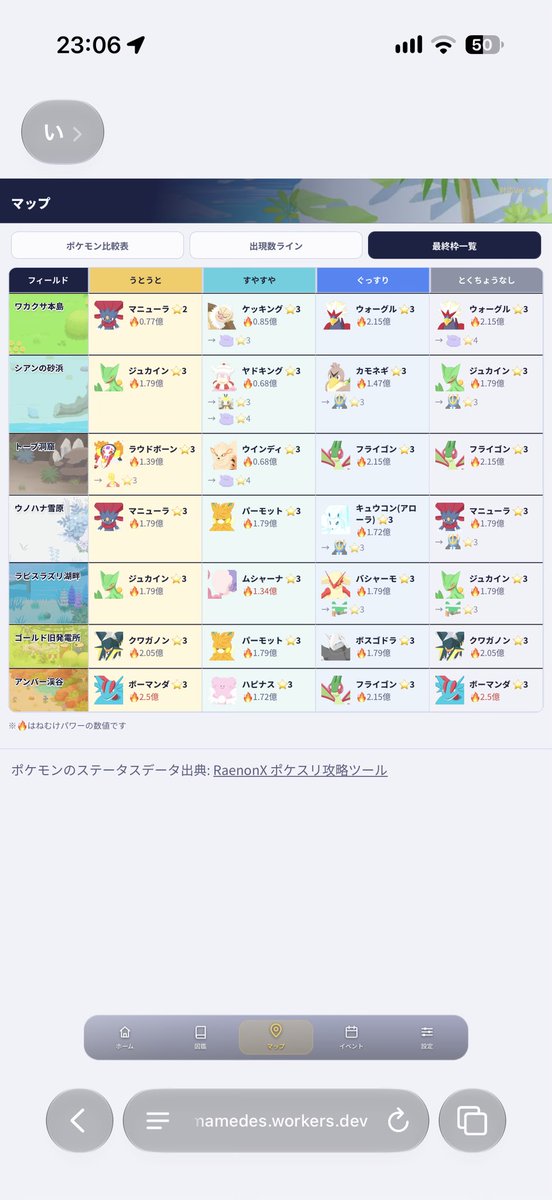 mamedesleep's tweet photo. マップ

・各フィールドの出現ポケモンを確認
たねポケモン、特定種族のみなど、自由に絞込み可能

・出現数ラインの確認が可能
睡眠スコアとボーナス倍率を設定できるようにしました。

・各フィールド最終枠（ねむけパワーが余った際の寝顔）

(※)表示倍率を下げると見やすいかもです https://t.co/yRpNjEtwQu