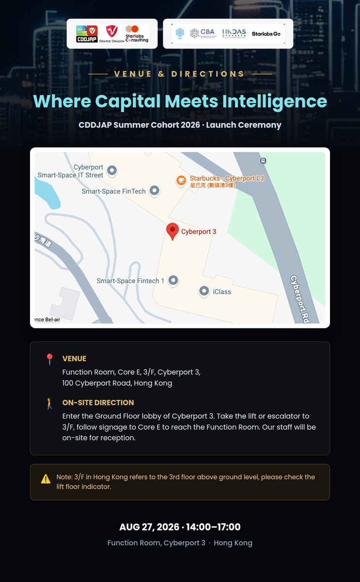 CDDJAP's tweet photo. ⏰ TOMORROW | CDDJAP 2026 Summer Cohort Launch Summit 🎉

📅 27 Aug 2026 | 14:00–17:00 HKT
📍 Function Room, Core E, 3/F, Cyberport 3
100 Cyberport Road, Hong Kong

🚶 Getting there:
Enter the Ground Floor lobby of Cyberport 3 → take the lift/escalator to 3/F → follow signs to Core E → Function Room. Our team will be there to welcome you.🙌
⚠️ 3/F = 3rd Floor in Hong Kong. Please check the lift floor indicator.
🎟️ Register via Luma:https://t.co/6dpAEogQah
------
⏰ 明天见｜CDDJAP 2026夏季加速营启动论坛

📅 2026年8月27日｜14:00–17:00
📍 香港数码港道100号 香港数码港三座 3楼 Core E Function Room

🚶 现场指引：
进入数码港三座地面层大堂 → 搭乘电梯或扶梯前往 3楼 → 跟随指引前往 Core E → Function Room。现场将有工作人员接待。🙌

⚠️ 香港的 3/F 即3楼，请留意电梯楼层显示。
🎟️ Luma报名:https://t.co/6dpAEogQah

See you tomorrow at Cyberport! 🚀
明天数码港见！
#CDDJAP #HongKong #Cyberport #AI #AIAgents #RWA #Web3