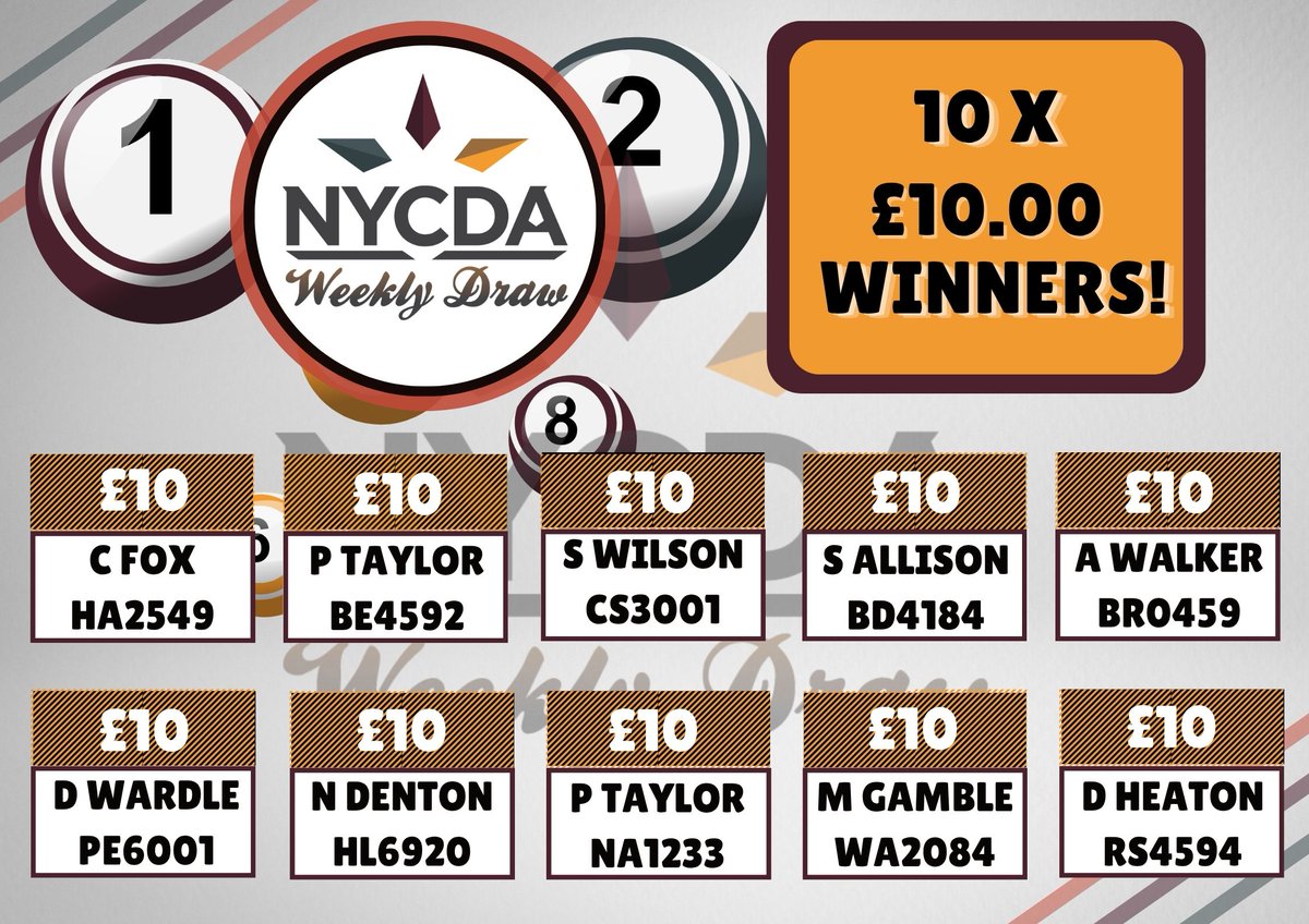 NYCDAWeeklyDraw's tweet photo. Draw Week No.14 Winners' info here!!               
For £1 per week, you could win a £1000 main prize plus many more cash prizes all whilst supporting fantastic good causes                    

JOIN NOW-To get involved click:
https://t.co/M5h4QcvFI4 https://t.co/a3AEeRLdu8