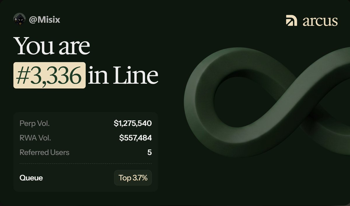 Misix's tweet photo. Team from DYDX, partnership with Robinhood. Perps Trading found a new home. Jump in the waitlist to get early access !
https://t.co/lDFrqUzIKy https://t.co/DtOeNSGElS