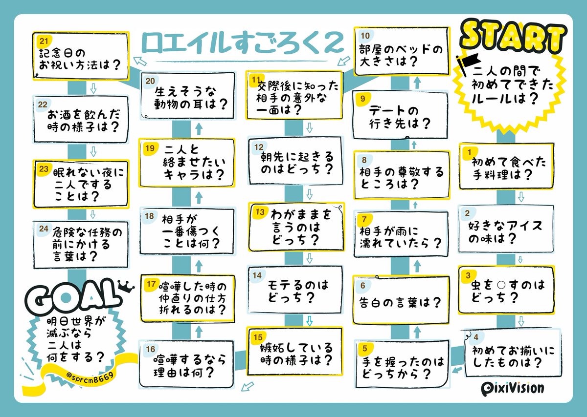 sprcm8669's tweet photo. 【告知】ロエイルすごろく2を8/29(土)21:00から開催します🙌💕
今回はスペシャルゲストさん盛り盛りでお送りいたします！
リスナー参加希望の方はこちらポストにリプかDMください。
開催場所は前回と同じDiscordのすごろくサーバーなので、前回参加者はリプ・DMは不要です！
よろしくお願いします🙇 https://t.co/6yp8fpNMGl