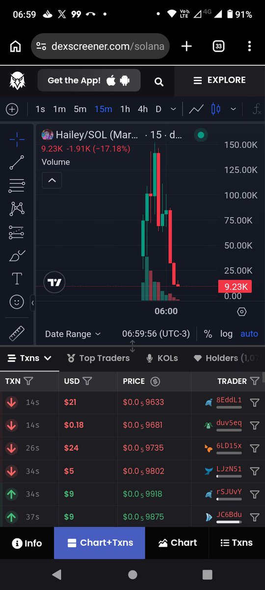EdsonOlive57523's tweet photo. @BaggyWorks Investor, watch as they drain all the liquidity and leave you high and dryask the people behind the launchwho manipulated you into buyingif they’re going to return that liquidity. Listen to what I’m saying: you can wait all day for a recovery, but listen—it’s never going back up. https://t.co/6wopaRkeyB