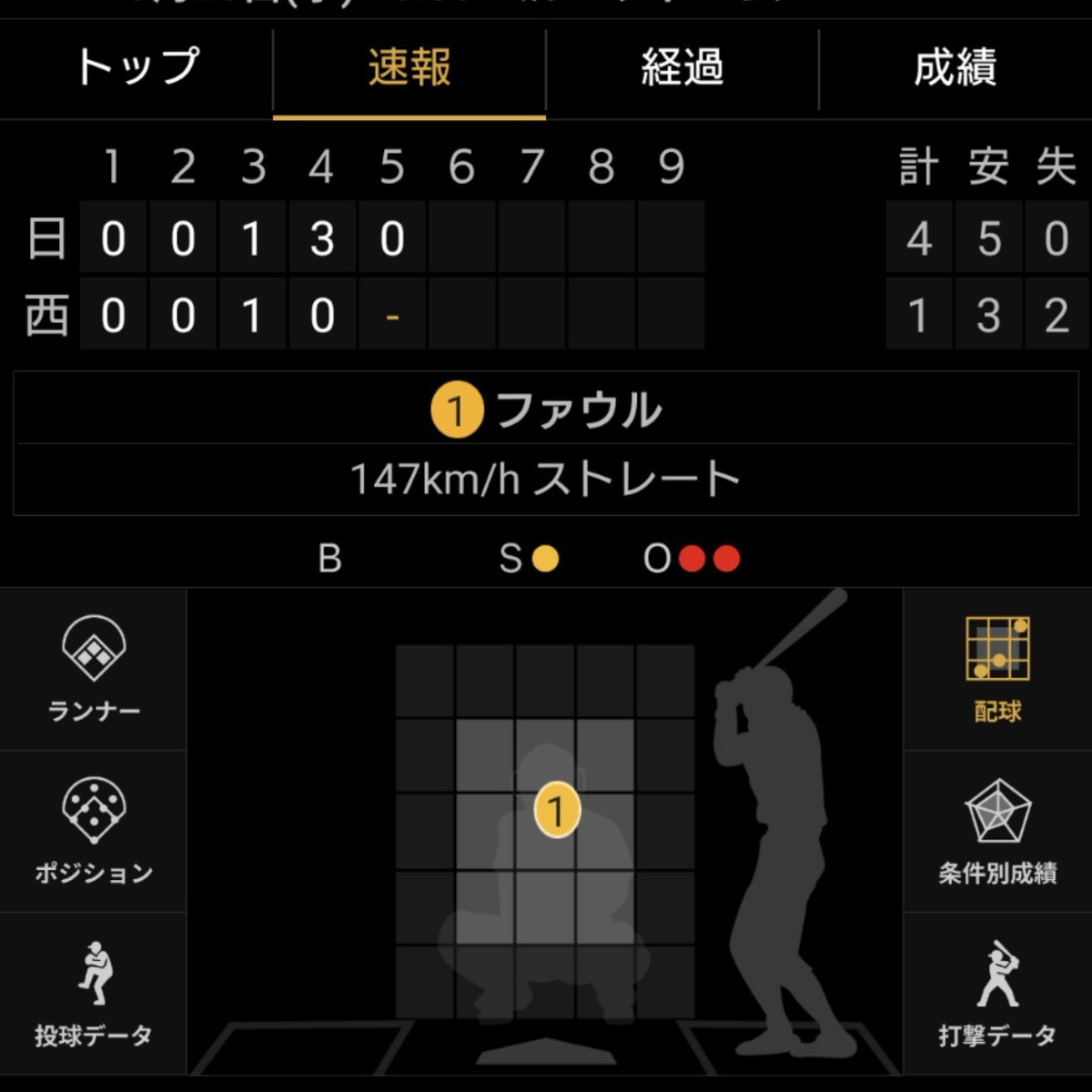 Lions_DON_CON's tweet photo. いいよいいよカナリオ！
ホームラン打席後、１球目ド��ん中の達の気持ちが上だっただけ！

釣り２球は見えてるし。
ブンブンしてけー！

#埼玉西武ライオンズ
#seibulions
#カナリオ https://t.co/GOp1cUDrVs