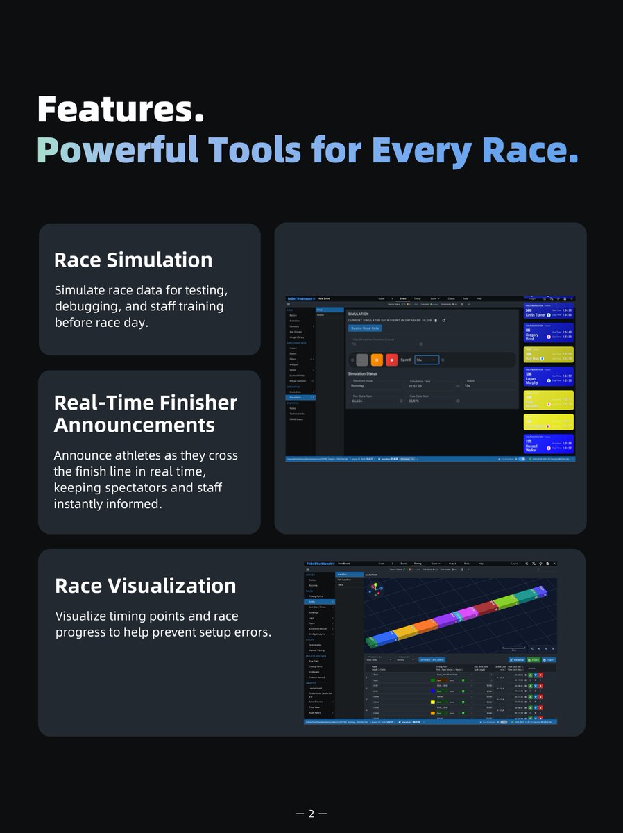 FeibotTiming's tweet photo. The new software Feibot Workbench V4 is already being used in races around the world! 🌏
Want to learn more? Check out the product wiki here:
👉 https://t.co/8Q2d9nE0Gv
#Feibot #WorkbenchV4 #RaceTimingSoftware #FreetoUse https://t.co/PMBpDirOeq