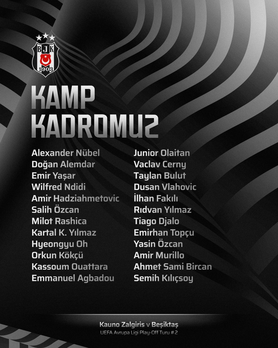 Besiktas's tweet photo. 📋 Kauno Zalgiris maçı kamp kadromuz.

ℹ️ Futbolcumuz Leandro Trossard, sağlık ekibimizce yapılan risk analizinde yüksek risk değerlendirmesi nedeni ile Kauno Zalgiris maçı kadrosunda yer almamıştır. https://t.co/zAKLkjppQr
