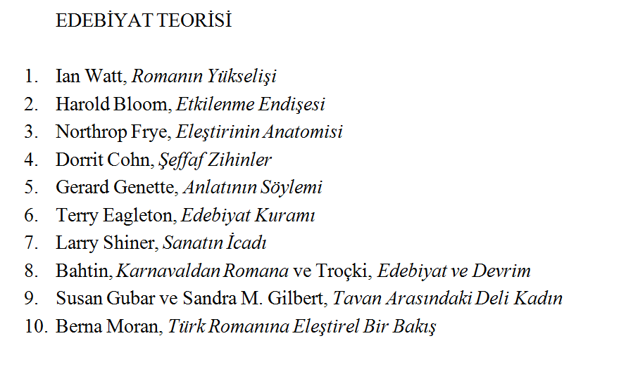 FeritBurakAydar's tweet photo. "Okuma listesi" isteyenler için; sevdiğim ve çalıştığım 4 alandan kendimce 10'ar kitaplık bir okuma listesi: 
Çağdaş Roman, 
Klasik Roman, 
Edebiyat Teorisi 
ve Avrupa Tarihi. 
Meraklısına... https://t.co/r2bDj7I8yt
