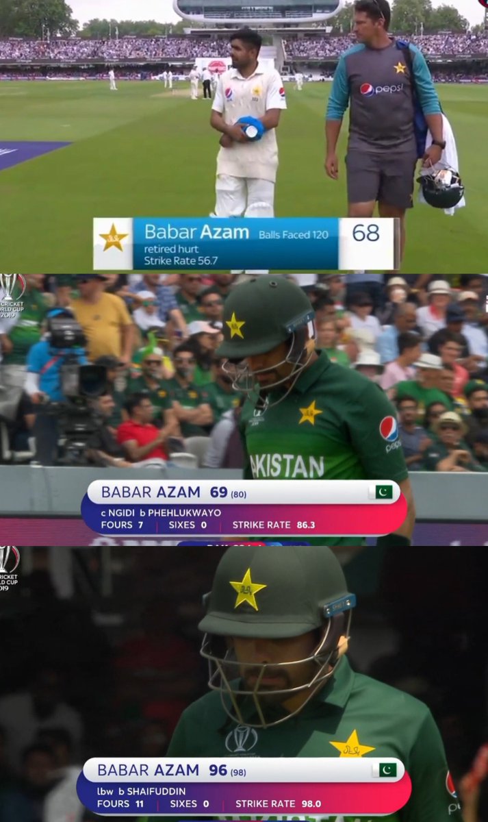 dubai_152's tweet photo. Babar Azam at Lord's, London

Inns - 5
Runs - 282
Avg - 70.5
50s - 3

#ENGvPAK #BabarAzam https://t.co/q7qq4RqEZ9