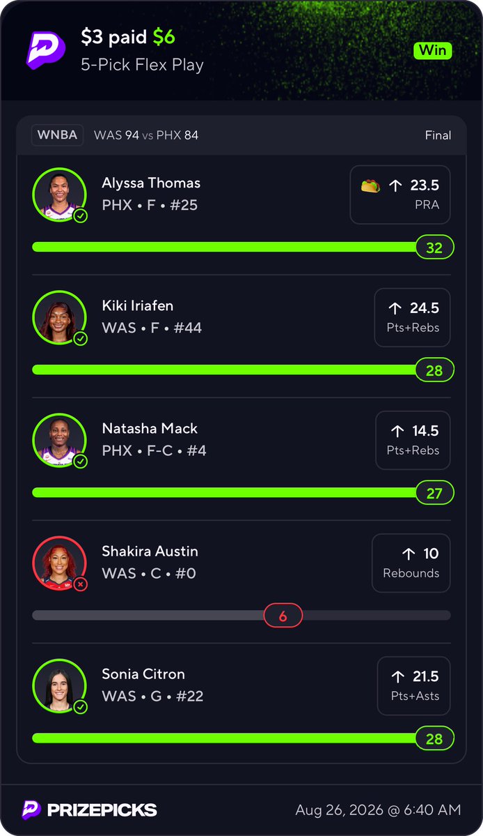 selfmadelyfetv's tweet photo. Another ticket lost by ONE LEG ππ
These near misses are getting ridiculous. Weβll bounce back on the next one though. π«‘π₯
#WNBA #WNBAFantasy #PrizePicks #SportsBetting #Parlay #SportsPicks https://t.co/zSrqCkX8uQ