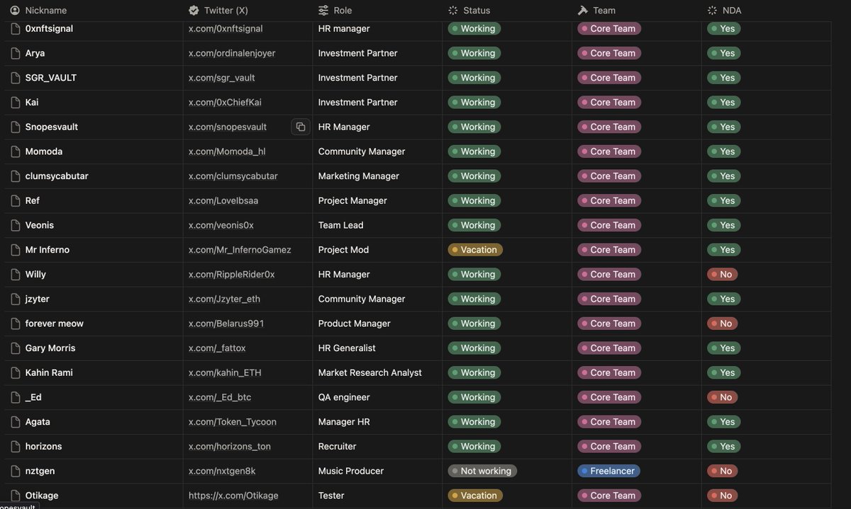 Apebeacon's tweet photo. For any crytobros out there beware of this app @AppSnair  . this app is kinda steal all of your credential. 

back to basic. dont trust, verify. 

stay SAFU. 

This is all the team who involed in project. https://t.co/S8dWaFYrKo