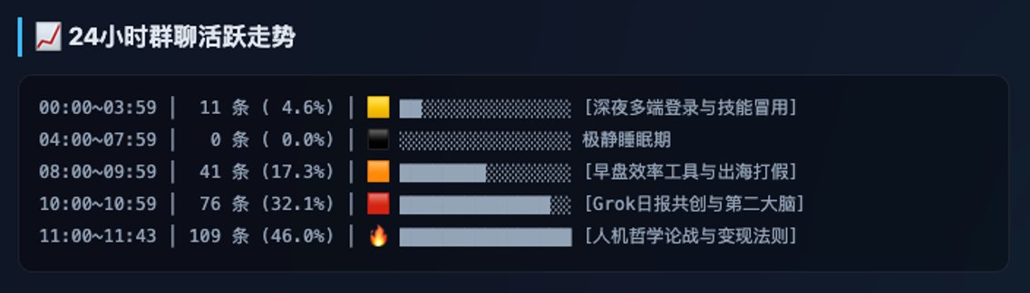 ianneo_ai's tweet photo. 之前有小伙伴问，怎么让社群保持活跃？

我的方法很简单：每天出摊

看到产品、文章、视频和工具，就发进群里，也可以再补一句自己的判断

今天收到两个反馈：

1️⃣ 别的群我一周看一次，这个群得天天看

2️⃣ 能不能做个机器人，每天总结群里的讨论？

这两句话比群很活跃更具体。一个人开始每天回来，说明群里形成了稳定期待；有人主动要求总结，说明信息已经多到值得沉淀

社群有没有生命力，看成员会不会回来、会不会想把讨论留下

会继续在 Indie Builders Club 出摊。想和一群独立 Builder 一起做产品、交换发现，欢迎来玩

详情在这里 👉 https://t.co/gTYCpenO5y