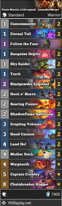 neon31HS's tweet photo. [STANDARD] @JamesNeilMeece reached #338 Legend with Pirate Warrior.

Score: 5-0

▼ Deck Code and more:
https://t.co/KXwrakgXAB

#StandardHS #Hearthstone https://t.co/amvkWBLdXF