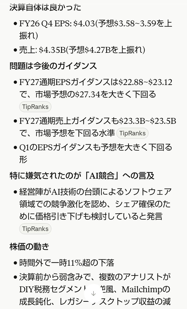 FX02339685's tweet photo. INTU NAS
インテュイット

ぐふっ！！急落か〜！！
やっちまったな~!! 
あ〜！！
お前~期待していたのに~!!

チョット早かったか〜!!
君は今しばらく時間が必要なようだね。
残念。 https://t.co/c4dYAEJvso