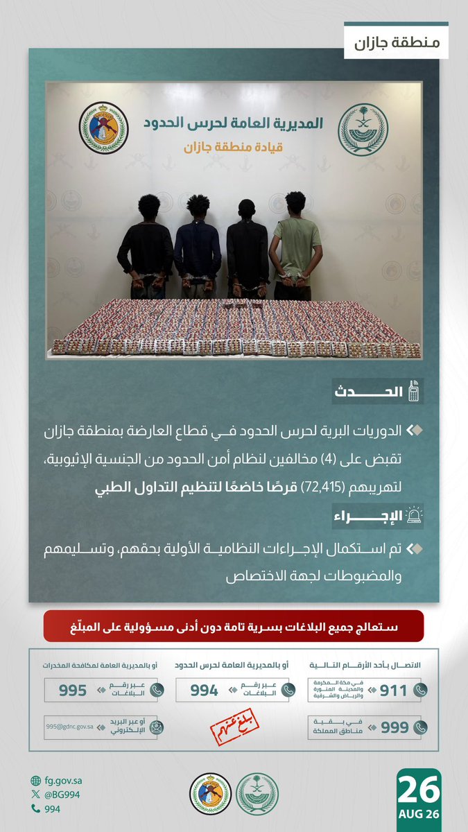 BG994's tweet photo. #حرس_الحدود بمنطقة جازان يقبض على (4) مخالفين لنظام أمن الحدود، لتهريبهم (72,415) قرصًا خاضعًا لتنظيم التداول الطبي.
#الحرب_على_المخدرات 
#بالمرصاد https://t.co/MJ3pxl125h