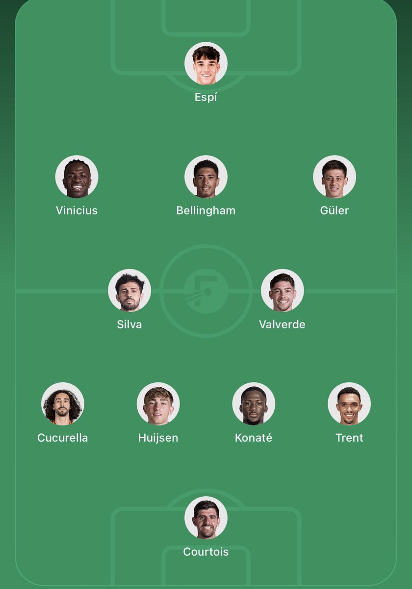 khalilogyigo's tweet photo. Tous les Madrilènes sont d'accord avec cette compo du Real Madrid ce soir contre la Real Sociedad. https://t.co/GvrP4MVBhp