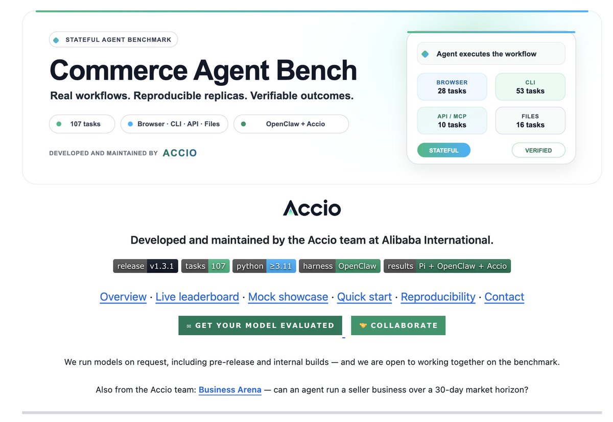 iamfakhrealam's tweet photo. SOMEONE DROPPED A GITHUB REPO claiming it's the hardest e-commerce benchmark built.

107 real tasks. built on alibaba's 27 years of e-commerce data.

big claims. so i opened it and went through one task line by line.

here's what's actually inside: https://t.co/gjyU5JZA2X