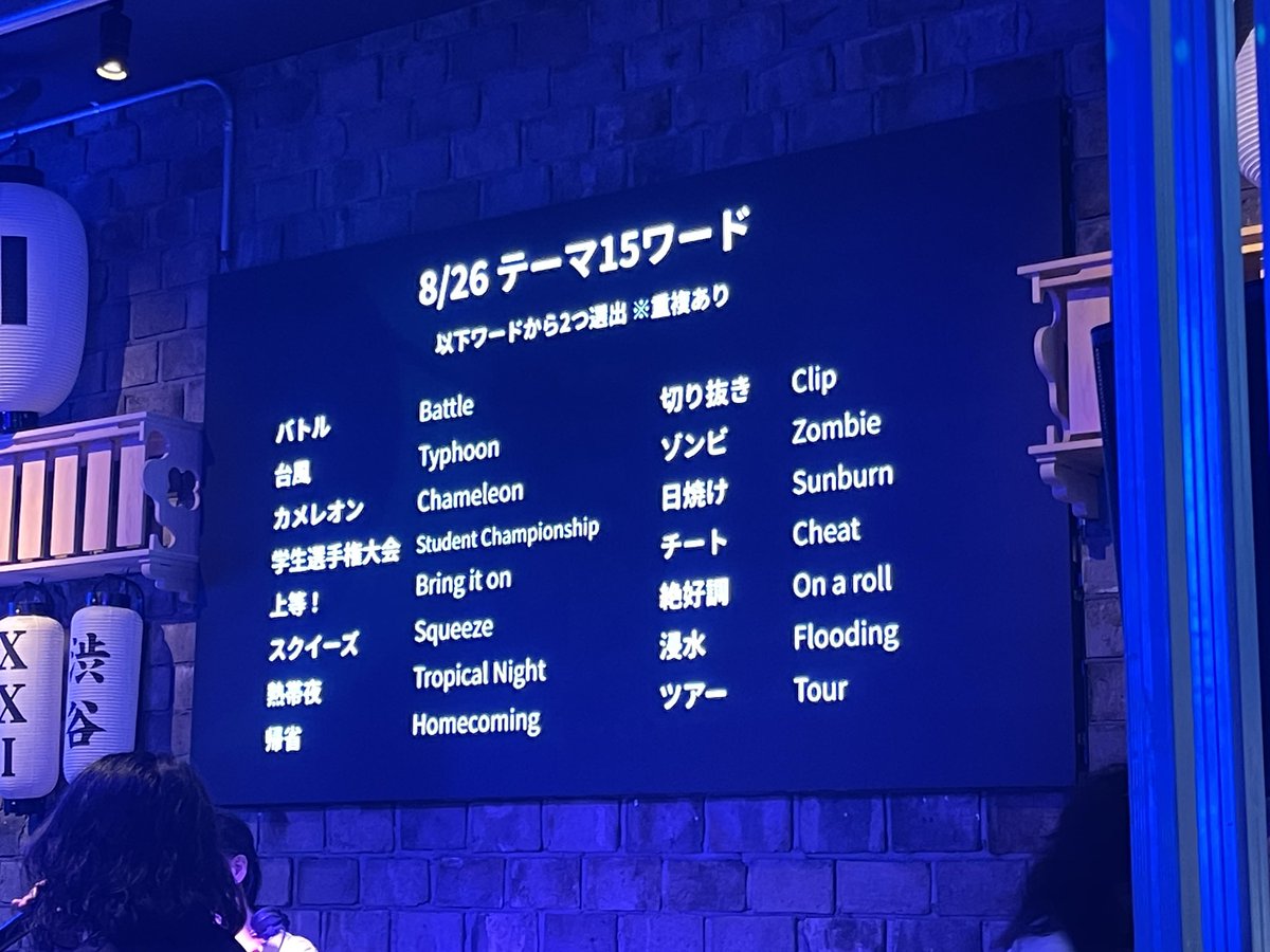 tsutaudon7's tweet photo. 渋谷ーー❗️
は、いつも元気🌝✨
アートバトル❗️#BattleClub https://t.co/i3dXU7xmoF