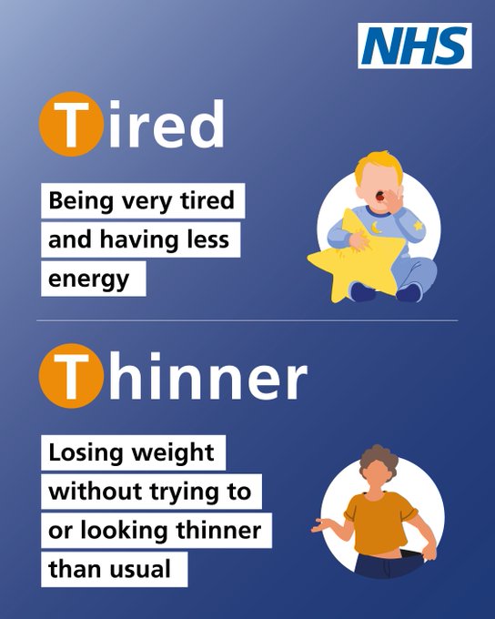 LambethTogether's tweet photo. Do you know the signs of type 1 diabetes #Lambeth?  Learning them could save a life.

Visit the NHS website for more ➡️ https://t.co/wbgJiBon13 https://t.co/iy1WZ1RNZr