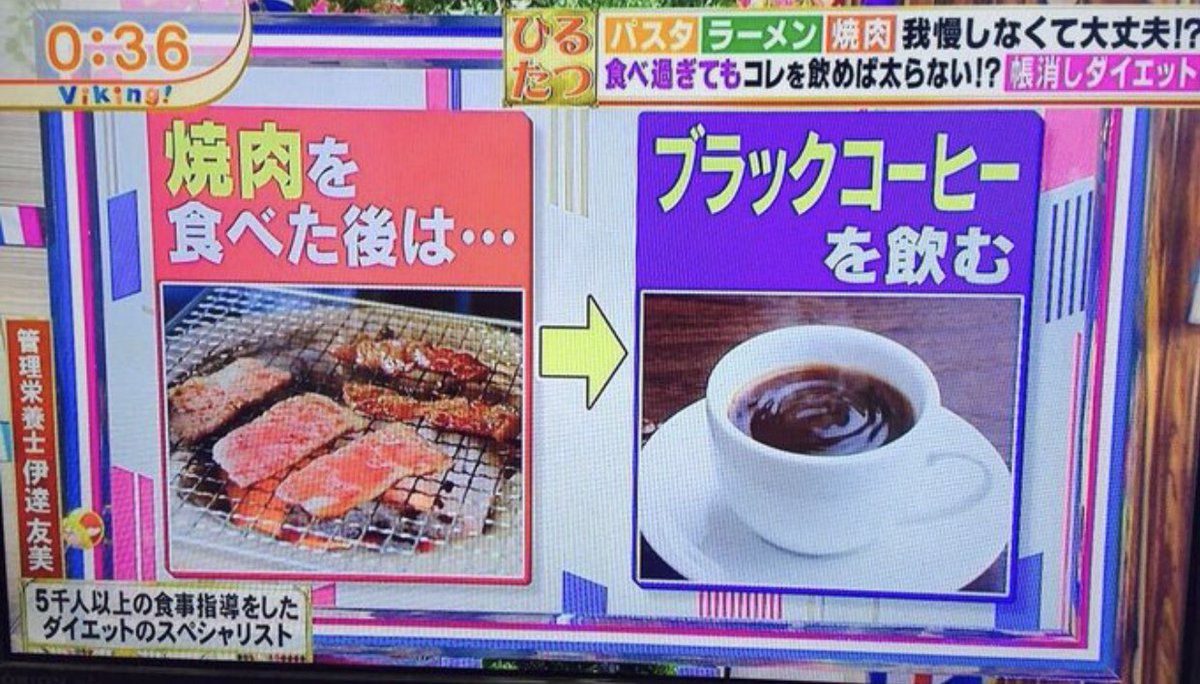 mudamudasuda's tweet photo. 食べ過ぎた分を帳消しにする方法らしい https://t.co/IyoxnZkgFU