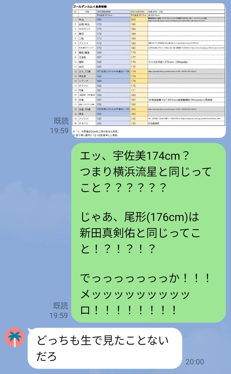 _me_so_'s tweet photo. 現代ナイズされた兵ズの身長、
思ったよりデカくて狂っちゃった https://t.co/CcSz2clUOk