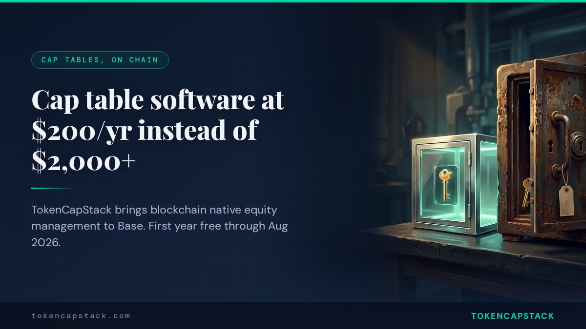 TokenCapStack's tweet photo. Cap table software shouldn't cost more than your Series A legal bill. TokenCapStack is live on Base: $200/yr for blockchain native cap tables with tokenized equity, gasless deployment, and self custody. First year free if you start before Aug 31, 2026. https://t.co/rxmdC7TOXA
