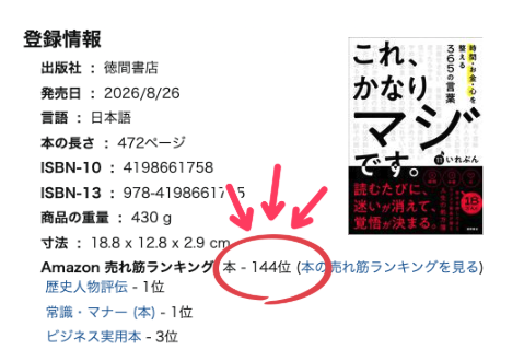 eleven_s_s's tweet photo. Amazon本の総合ランキング。
144位まで上がってきました👀✨✨✨

これ...マンガや雑誌も含めた全ての本の中で、上から144番目ということよね...？

ビジネス書だけだったら、10位以内？？？

スゴイことになってきました...ありがたい😭✨✨✨ https://t.co/QMwNtX0D2k
