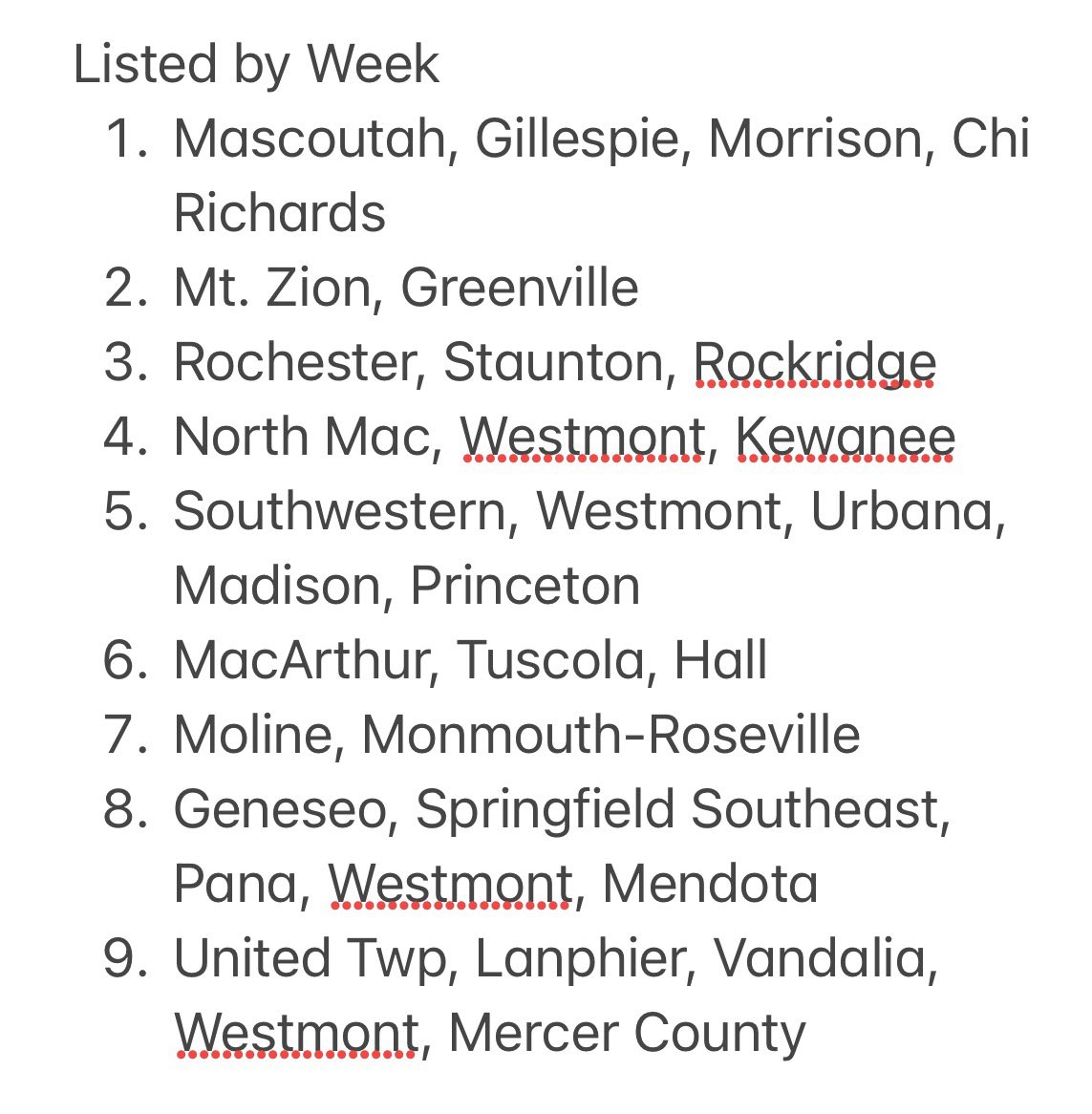 winlevim's tweet photo. @ty21taylor Between MaxPreps and IHSA app, here's the current open dates from what I can tell. Westmont is listed several times; they still need at least one more scheduled game to be playoff eligible. https://t.co/qlDguAwxBY