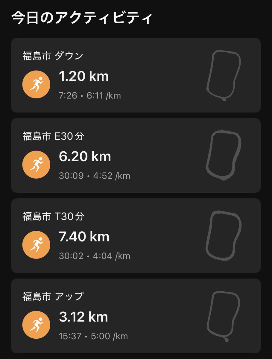 PLK_surrender's tweet photo. 〜TE各30分〜
ヴェイパー4
28度　夜

十六沼
いい練習だった
Tで追い込んだ後にE(現状実質M)を余裕もって30分いけたので、本番はハーフ過ぎまではキロ5でいけそう
夏休みに走り込んだ成果が出て嬉しかった
あとは本番までジョグ1〜2回予定
最近サカナクション聞いて北海道マラソンモードにしてる笑 https://t.co/HmYy2BAIXL