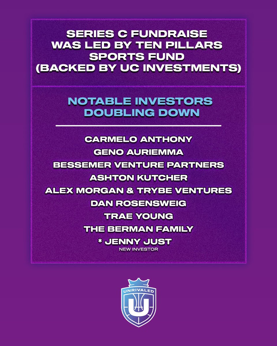Unrivaledwbb's tweet photo. A major milestone and historic accomplishment 👑
We're building for the future and bringing everyone along with us. Thank you to our new and returning investors! https://t.co/ElsaT43htt