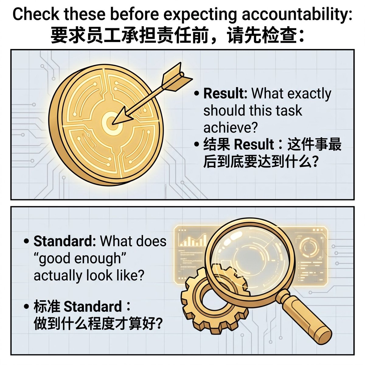 kalvingoh78's tweet photo. “I Already Told Them.” Is Not the Same as “They Clearly Understood.”

“我已经讲过了”，不等于“员工真的理解了”

#BTA #KalvinGoh #Delegation #LeadershipDevelopment #TalentManagement https://t.co/9uweThnNLH