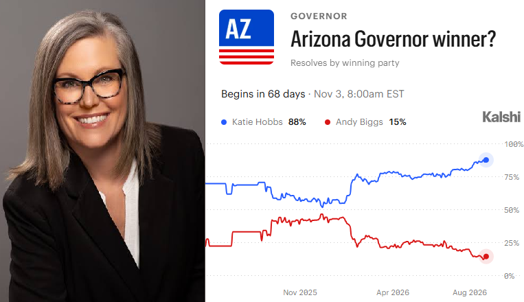 TeaPainUSA's tweet photo. 🚨BIG NEWS!  Katie Hobbs has a commanding lead in the Arizona Governor's race over Trump lackey Andy Biggs.

Democratic governors are vital to defend against Trump's attacks on our voting rights and ensure the survival of Democracy. https://t.co/Z3zHs3RrPn