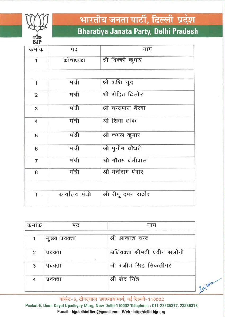 BJP4Delhi's tweet photo. भारतीय जनता पार्टी के माननीय प्रदेश अध्यक्ष श्री @hdmalhotra जी की अनुमति तथा शीर्ष नेतृत्व से विचार-विमर्श के उपरांत, अनुसूचित जाति मोर्चा के प्रदेश अध्यक्ष श्री लाजपत राय द्वारा अनुसूचित जाति मोर्चा, दिल्ली प्रदेश के पदाधिकारियों एवं जिला अध्यक्षों की घोषणा निम्नानुसार की जाती है।

ये नियुक्तियाँ तत्काल प्रभाव से लागू होंगी।