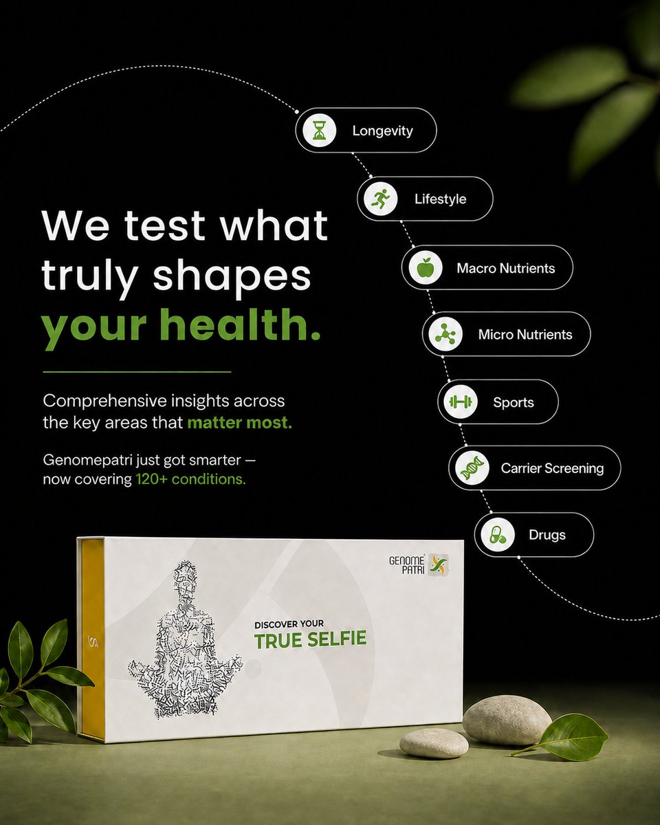 mapmygenome's tweet photo. One powerful report.

🧬Genomepatri now covers 120+ health and wellness conditions.

To download the full sample report, please click here:
https://t.co/Pu0vCNTDkU
.
.
.
#Genomepatri #Longevity #HealthyAging #DNAInsights #MapmyGenome  #Pharmacogenomics #PrecisionMedicine #SportsGenomics #Fitness #PersonalizedHealth #CarrierScreening