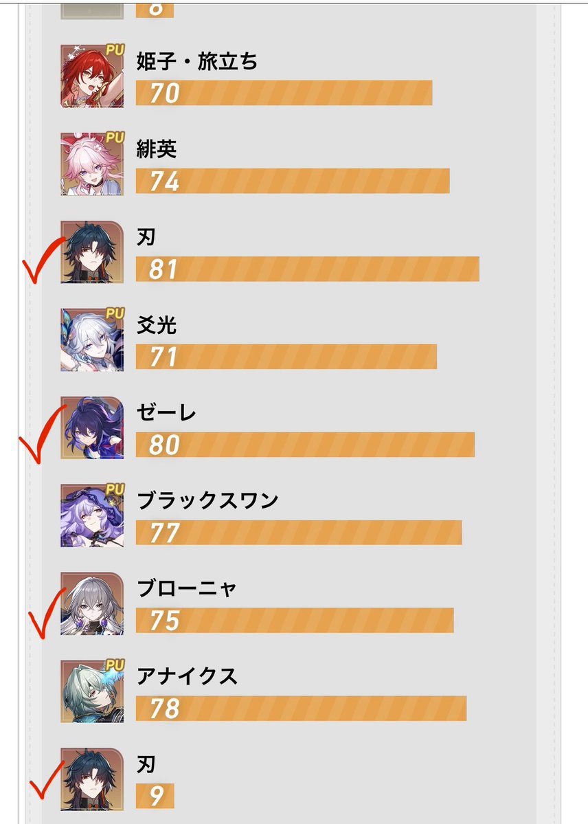 tefu_hsr's tweet photo. うちのアカウント運良すぎて泣ける😭😭😭 https://t.co/lqan96QGJZ