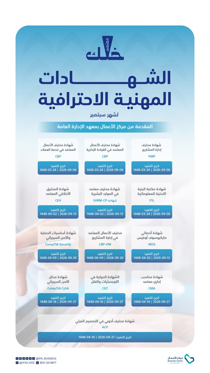 IPA_Business's tweet photo. خلك معتمد مع الشهادات المهنية الاحترافية لشهر سبتمبر 

سجل الآن: https://t.co/ZkAuds57Ax https://t.co/xDvbSdLJfF