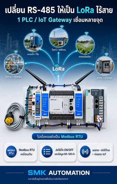 AMLPULS's tweet photo. Application: IOT solutions

Products: AMGR02024N
AMGR06024N https://t.co/nhy6ijBF6l