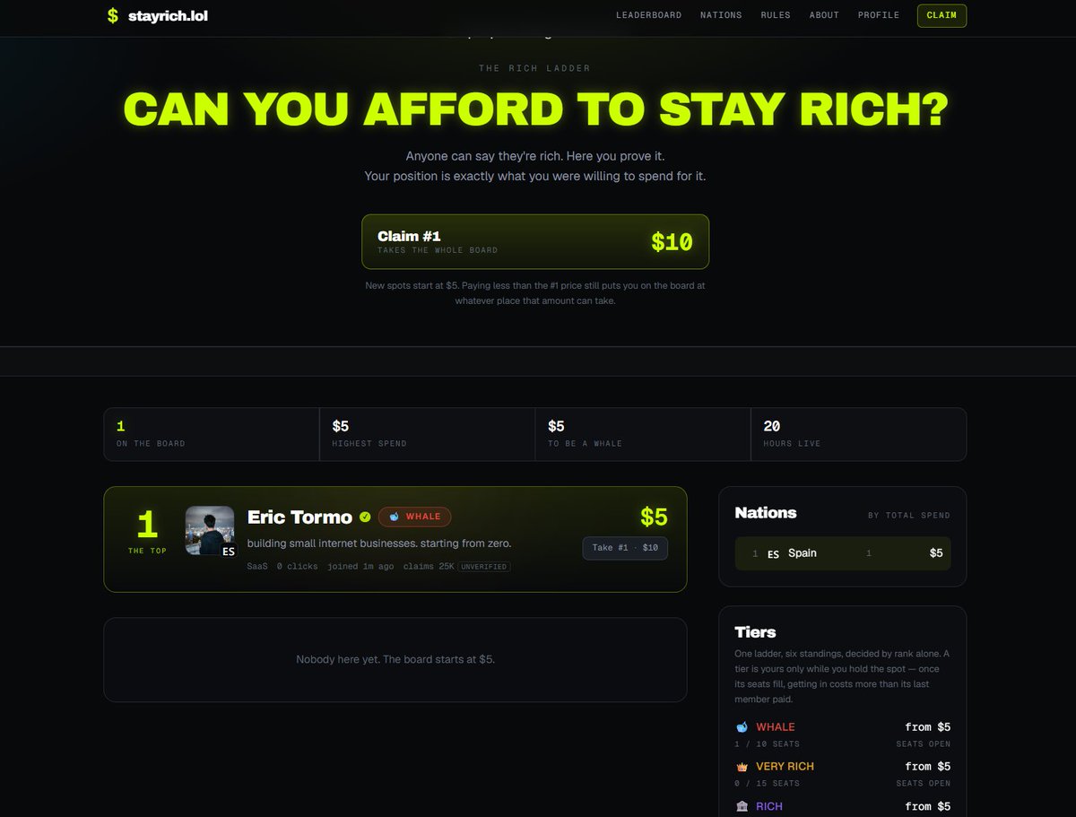 erictormo's tweet photo. Launched a "prove you're rich" leaderboard. 
Turns out nobody wanted to prove anything. 
So I'm #1. Undefeated. Unchallenged. 
Alone. 
It costs $6 to end this. https://t.co/h0SRjjA3NQ https://t.co/hSXiDpxi33