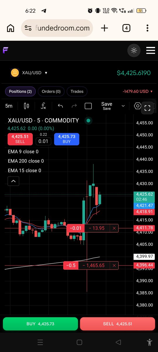 anilvy74's tweet photo. Sir please review my account . News trading se phle mera overall loss 50 USD tha aur jaise hi maine trade liya server chla gya na TP lga paya aur na SL. Kevel sir possibilities k base pr to account breach nhi kr skte possibilities me profit aur loss kuch bhi ho skta tha. News trading k time server down aur account max loss k vajah se breached. Please sir I believed @thefumdedroom please understand my problem and solve my issue I am not beg any new account  bs aap mera wo trade delete kr k reactive kr dijiye sir.please sir.    account 192301 25k instant @thefundedroom
Please chek this account breached due to server error faces max loss. After make trade I am unable to set SL and TP