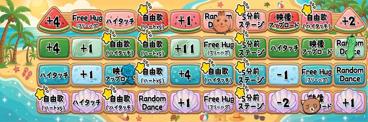 DNT_JP_official's tweet photo. 今日もありがとうございました！
あとライブ2回とサイン会まで一緒に行きましょう！
@DNT_JunYong @DNT_ChiHo @DNTTaeRang @DNT_JungJo @DNTcafe_tumbler https://t.co/cBn8LauvQi