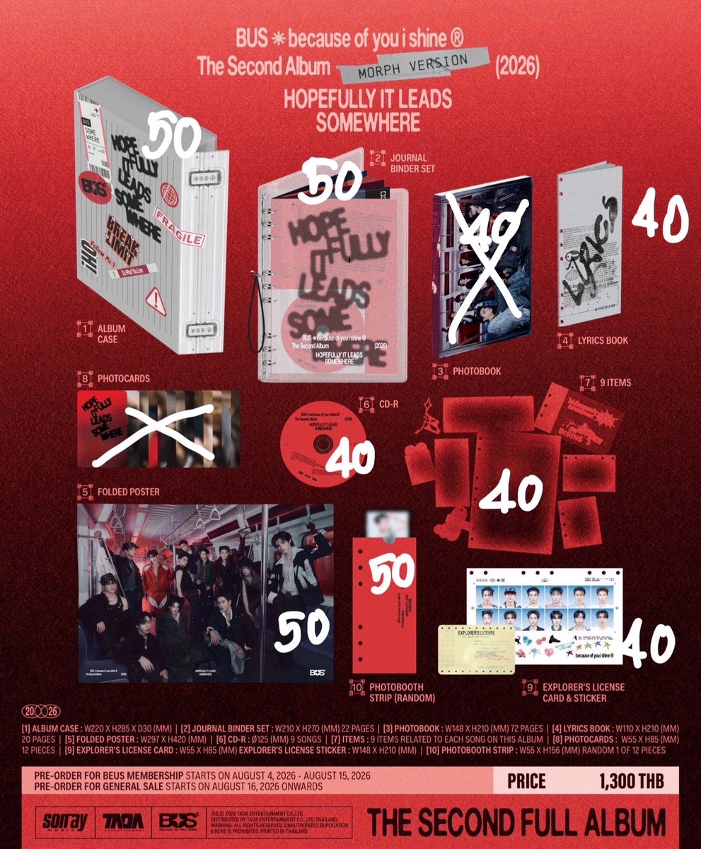 anan25259988's tweet photo. ปล่อยแยกค่า  #HOPEFULLYITLEADSSOMEWHERE

MOVE 🩵 / MORPH ❤️
- ราคาตามรูป 
- shipping 40 ฿ สนใจเดมมาเลยน้าาา 

#BUS_TheSecondAlbum #ตลาดนัดBUS #ตลาดนัดbus #ตลาดนัดบัส https://t.co/iweN4ocLOl