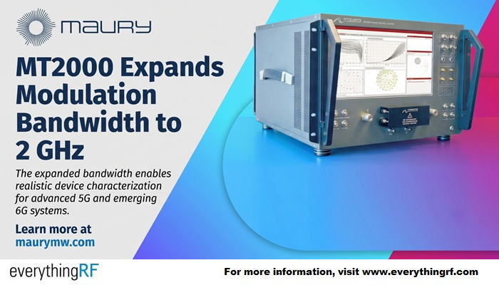 everythingRFcom's tweet photo. @MauryMicrowave Expands MT2000 Active Load Pull System to 2 GHz Modulation Bandwidth
Read more - https://t.co/TiUtHOyTj0
#MT2000 #loadpull #testandmeasurement #2GHz #5GAdvanced #6G https://t.co/7iSwhncWmN